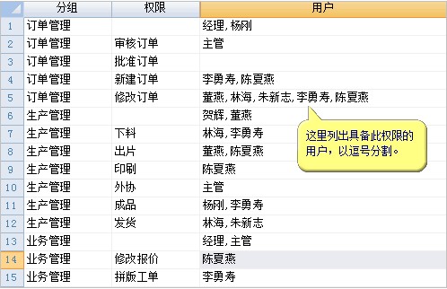 dvubb 按此在新窗口浏览图片